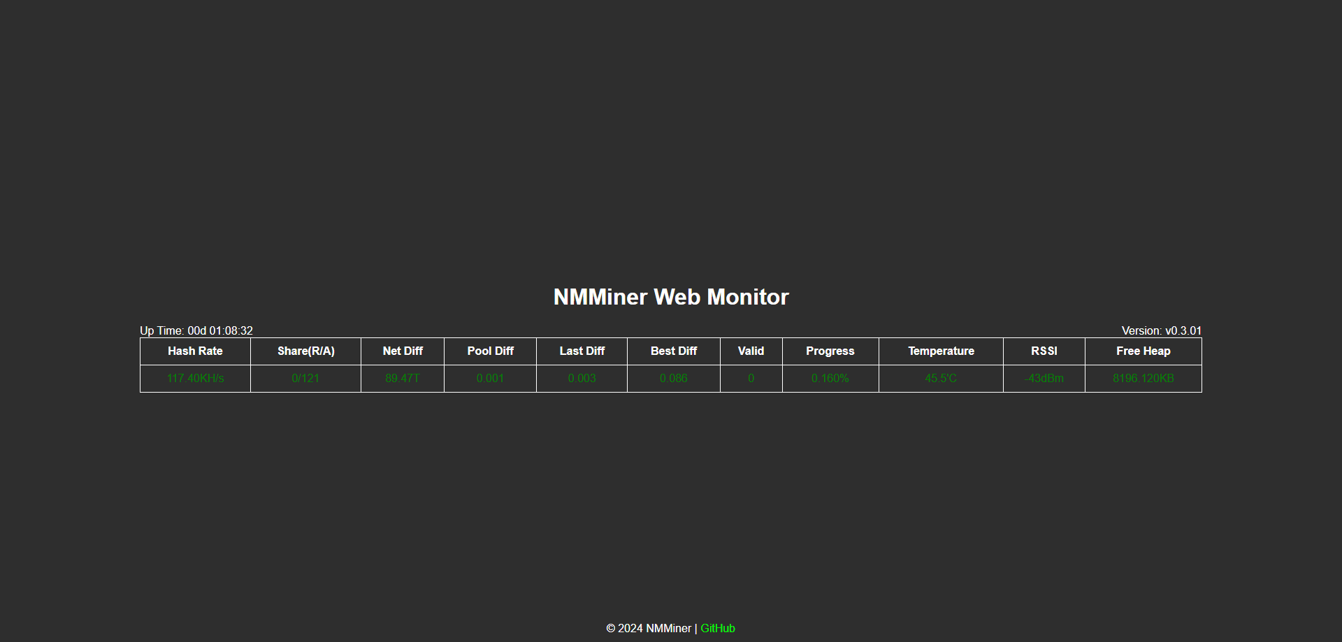 web monitor